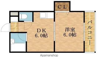 セベ森小路【203号室】の間取り