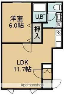 レジデンスカメリアA棟【201号室】の間取り
