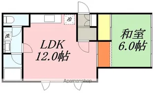 フラット中央【101号室】の間取り