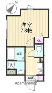 JH AXIS谷在家【201号室】の間取り