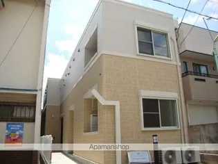 サンフォレスタの画像