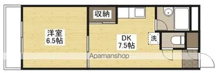 ベータビル【4階】の間取り