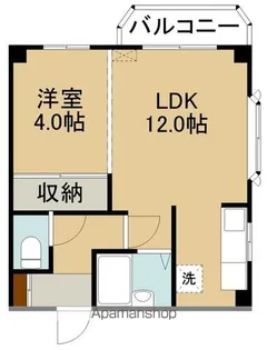 BARRY杉並【301号室】の間取り