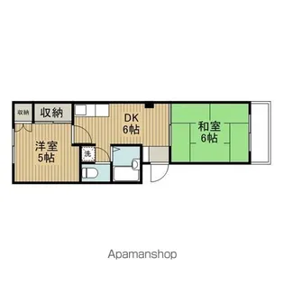 2DKの間取り画像