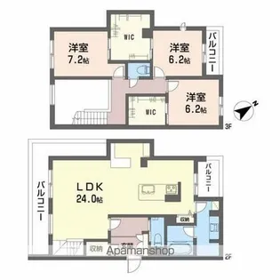 シャーメゾン城野駅前【202号室】の間取り