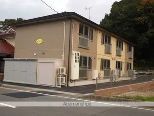 D−room清水【1階】の外観