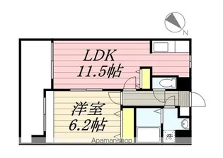 福岡県福岡市中央区高砂2丁目【マンション】の間取り