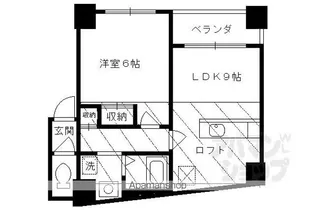 ラ・フォルム東寺【202号室】の間取り