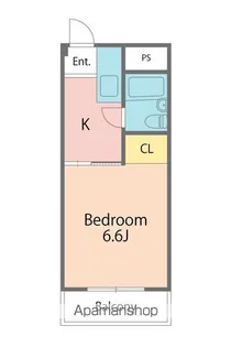 リバーサイドマンション【2階】の間取り