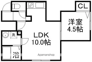 オール北大前【1階】の間取り