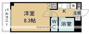 サン・グレート泉崎【501号室】の間取り