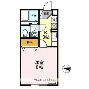 セジュール古舘【1階】の間取り