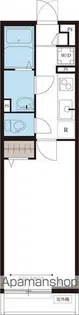 リブリ・CASA CAMINO横浜鶴見【1階】の間取り