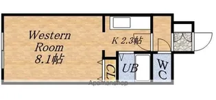藤井ビル北17条【5階】の間取り