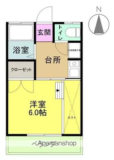 ハイツJ【204号室】の間取り