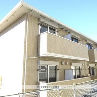 ウィングS Ⅳ【102号室号室】の外観