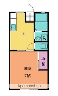 サンハイツ川口A・B【B101号室】の間取り