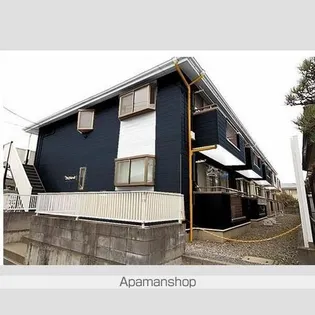 サマックス プラムヴィレッジの画像