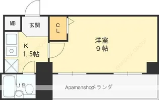 ヤマニシビル【6階】の間取り