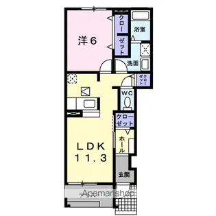 プランドール【1階】の間取り