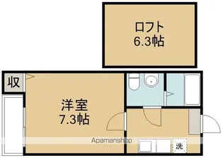 ミモザ【1階】の間取り