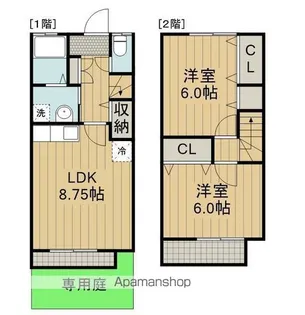 コート西砂A【1階】の間取り