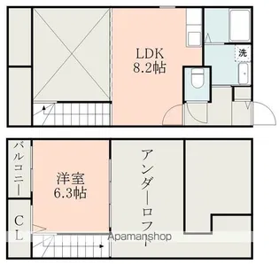 アドバンスIKENOUE【201号室】の間取り