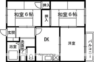 フレグランス黒鳥【106号室】の間取り