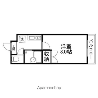 センチュリー玉川【512号室】の間取り