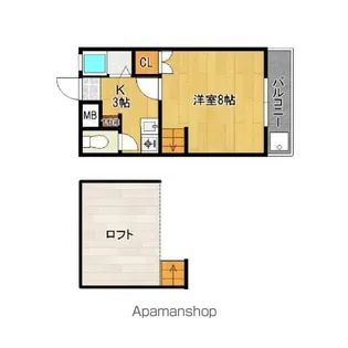 パルコK【2階】の間取り