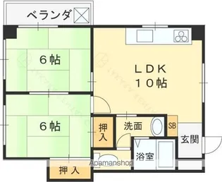 スタンヒル久宝園【1階】の間取り