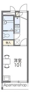 レオパレスクレール【1階】の間取り