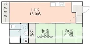 帯山ビル【7階】の間取り