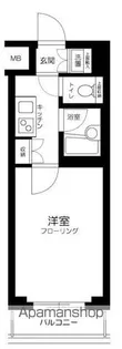 ルーブル中野富士見町伍番館【2階】の間取り