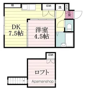 ジュネパレス松戸第21【1階】の間取り