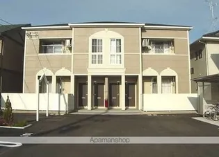 カレントの画像