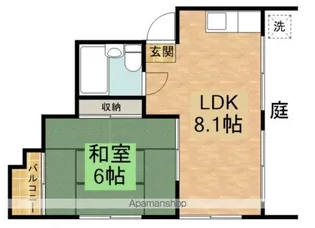 メゾンウスイ【102号室】の間取り