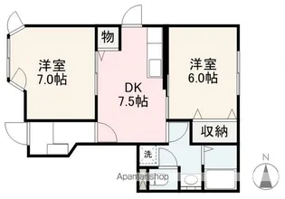 グリーンエコーB【101号室】の間取り