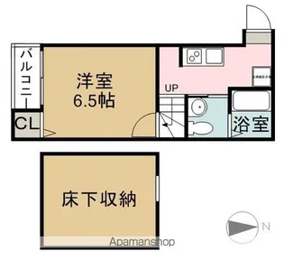 ネオコーポ内田橋【1階】の間取り