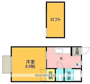 コーポサンマルコ【201号室】の間取り