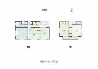 愛媛県松山市土居町【一戸建】の間取り
