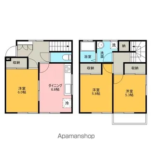 山梨県甲府市大里町【テラスハウス】の間取り