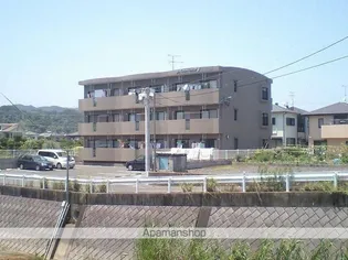 リバーパークJの画像