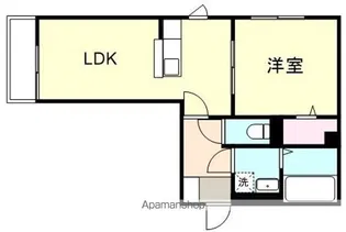 ル シェル中庄Ⅱ【2階】の間取り