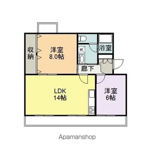 2LDKの間取り画像