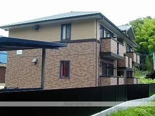 サングリーンスカイハイツの画像