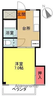 みまやコーポ【206号室】の間取り