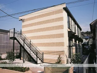 レオパレス鶴見三ツ池公園の画像