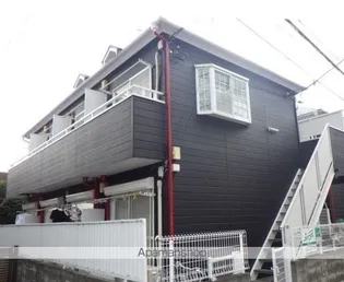 サンウィングB【1階】の外観