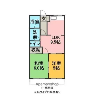 メゾンクレール【1階】の間取り